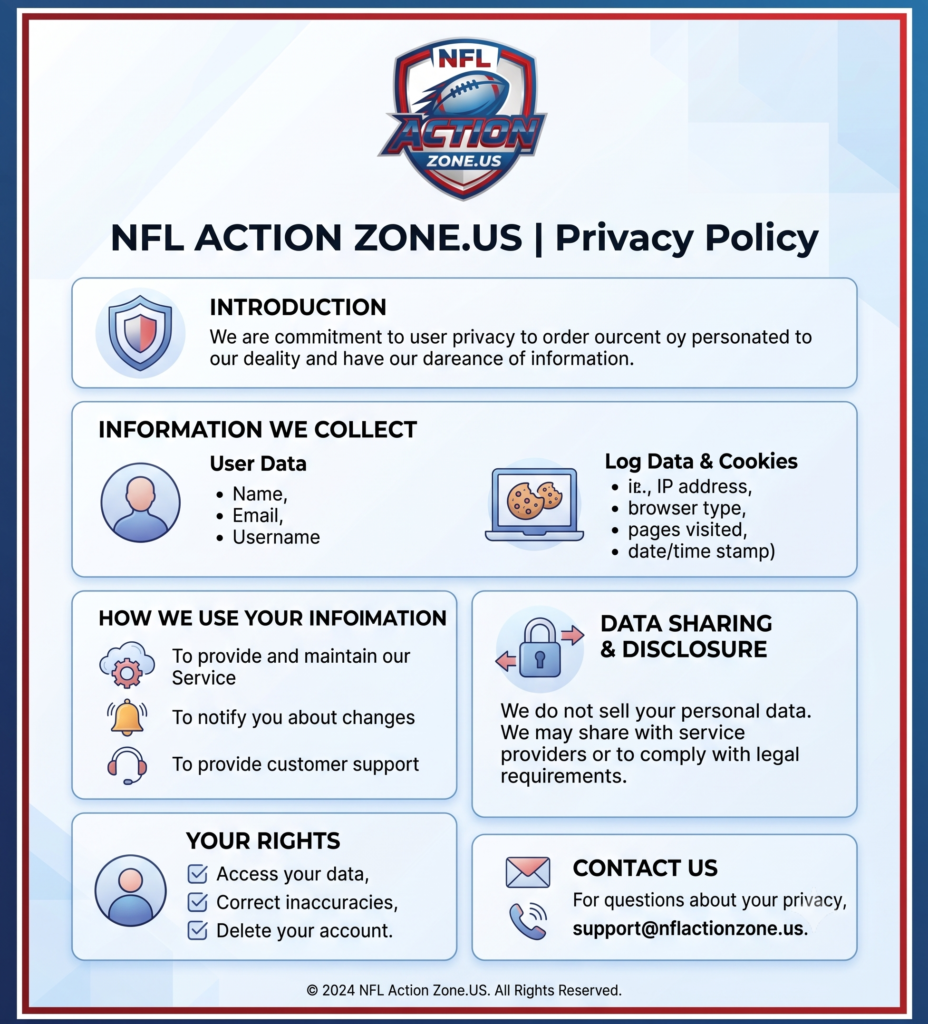 Privacy Policy